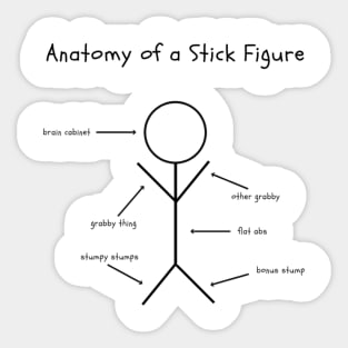 Anatomy of a Stick Figure Sticker